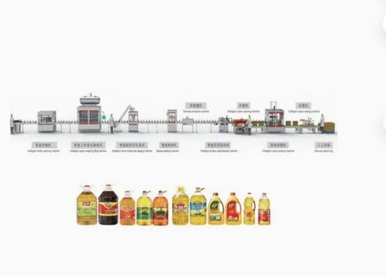 Acquistare 1L-5L Multi-Purpose High-Speed Automatic Filling, Capping & Packing Line ¢ progettato per olio commestibile, olio di condimento, salsa, succo, aceto e altro ancora, fornendo un'elevata efficienza e flessibilità nella produzione fabbricazione online